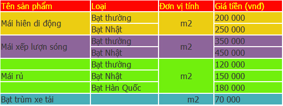 banggia_bat_che_nang