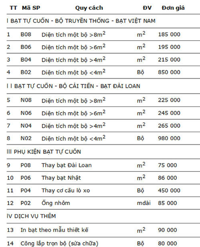 giá lắp đặt mái hiên